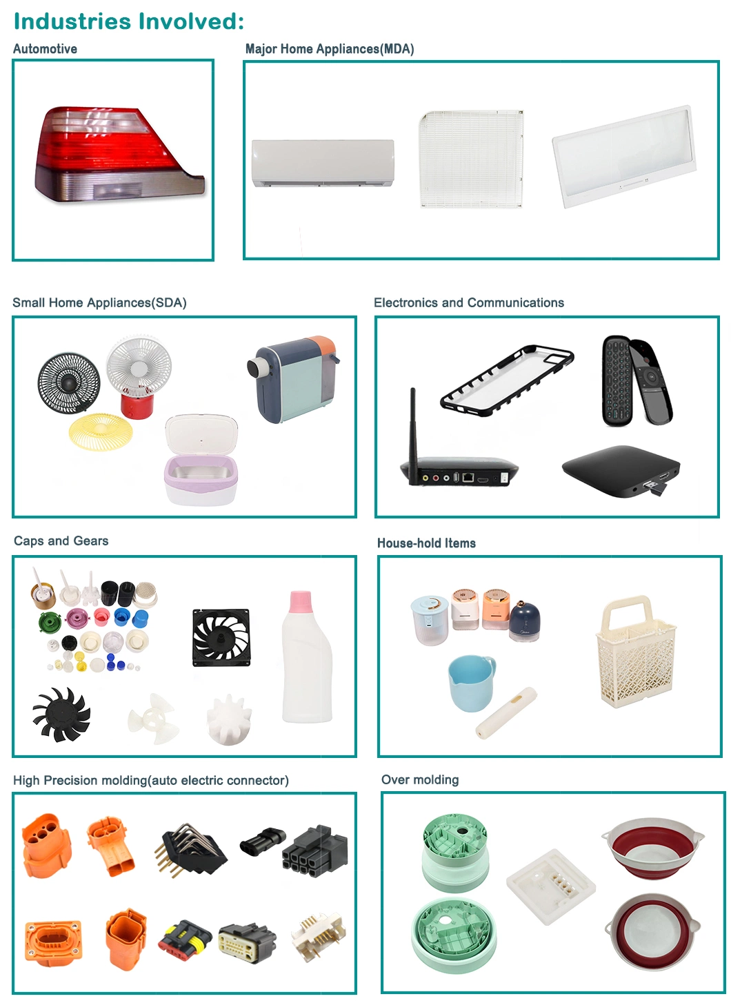 Laboratory Plastic PP Material Medical Injection Mold for Blood Test Tube with Screw Cap